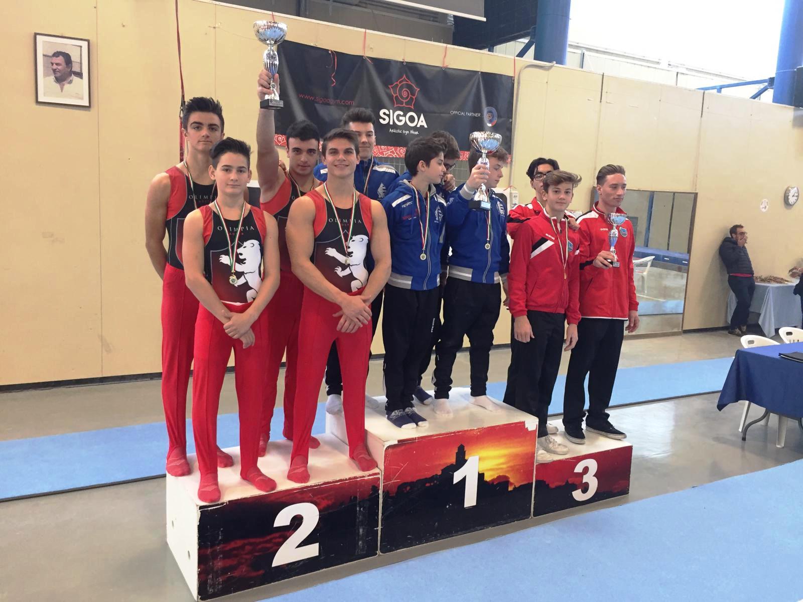 Ginnastica M Ottimi Secondi Gli Atleti Dell Olimpia Interregionale