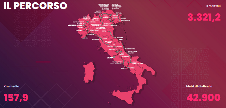 Giro d'Italia 2024: "Grande partenza" da Venaria Reale - Aostasports.it