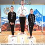 Arianna Desandré (Gym Aosta) è campionessa regionale Gold Piemonte-Valle d’Aosta alla palla