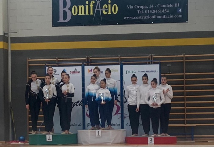 Ritmica: Due vittorie e un secondo posto nel Winter Club